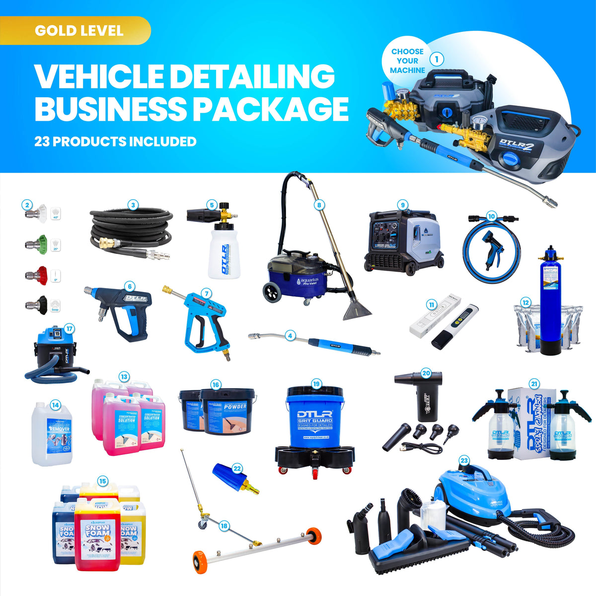 Car Detailing