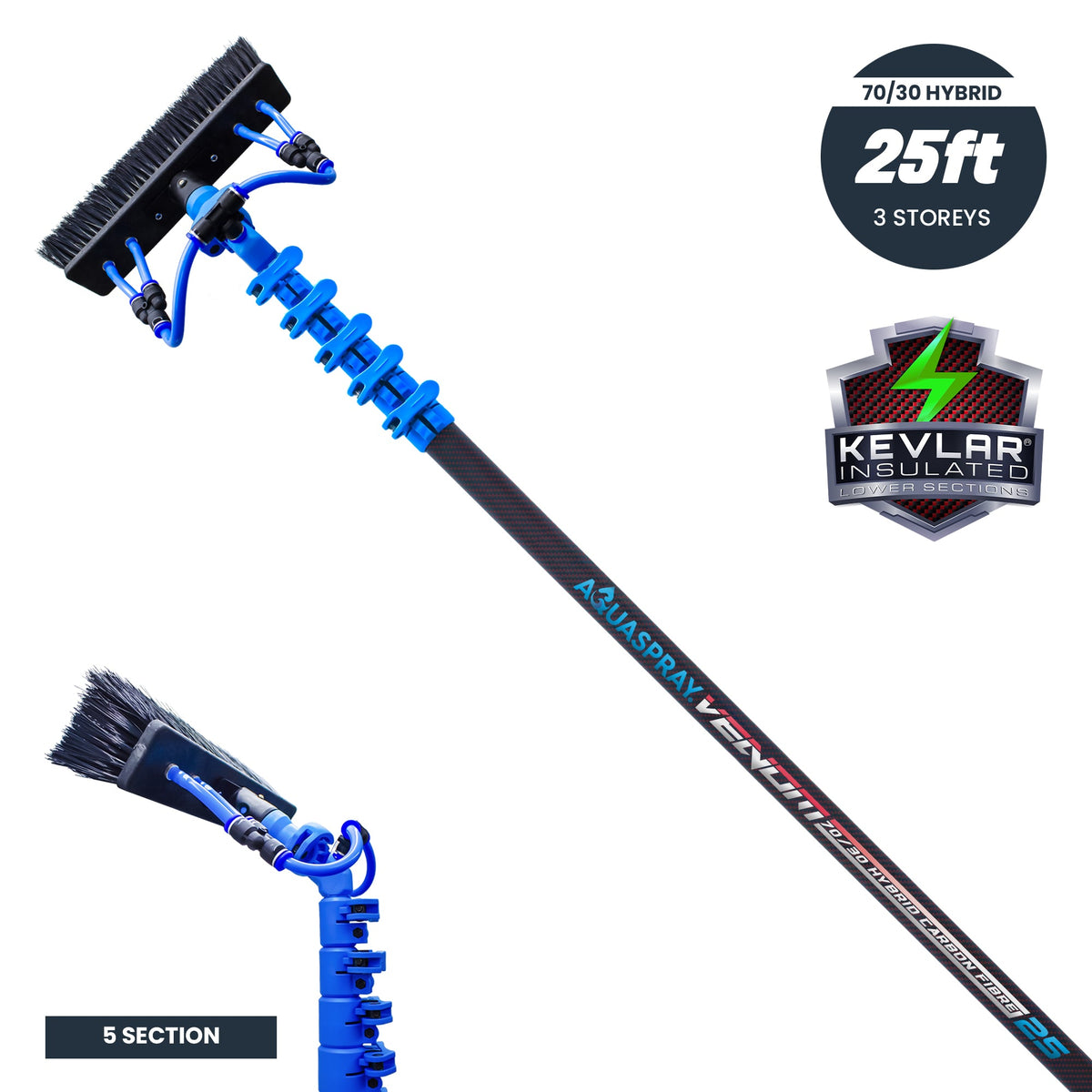 Aquaspray® Venom 25ft Kevlar Insulated Hybrid 70% Carbon, 30% Fiberglass Waterfed Window Cleaning Pole – 5 Sections