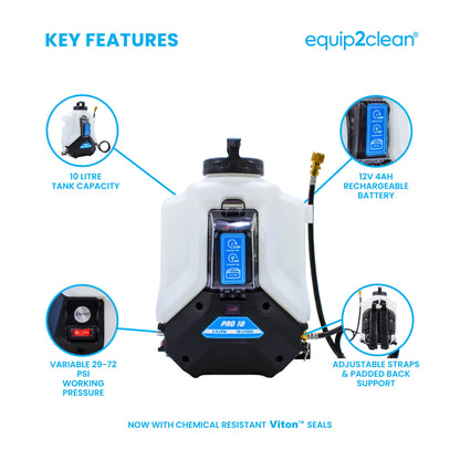 Aquaspray® Pro 10L Battery Operated Water Spray Backpack