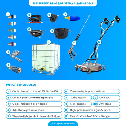 Gold - Ultimate Honda Exterior Business Start-Up Package - Pressure washing, Gutter, Window, Roof cleaning equipment