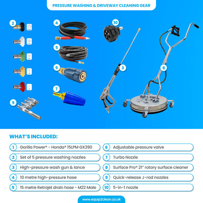 Bronze - Ultimate Honda Exterior Cleaning Business Start-Up Package - Pressure Washing, Gutter, Window, Roof Cleaning Equipment