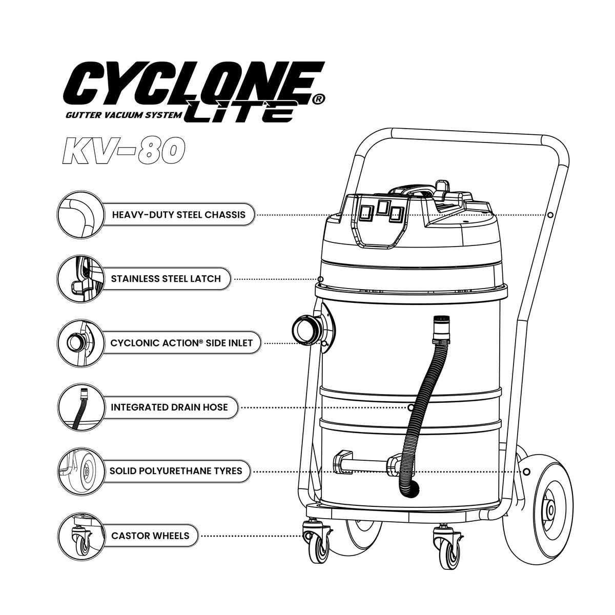 Cyclone Lite® KV80 Gutter Vacuum 3600W - Side Entry