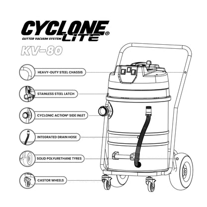 Cyclone Lite® KV80 Gutter Vacuum 3600W - Side Entry