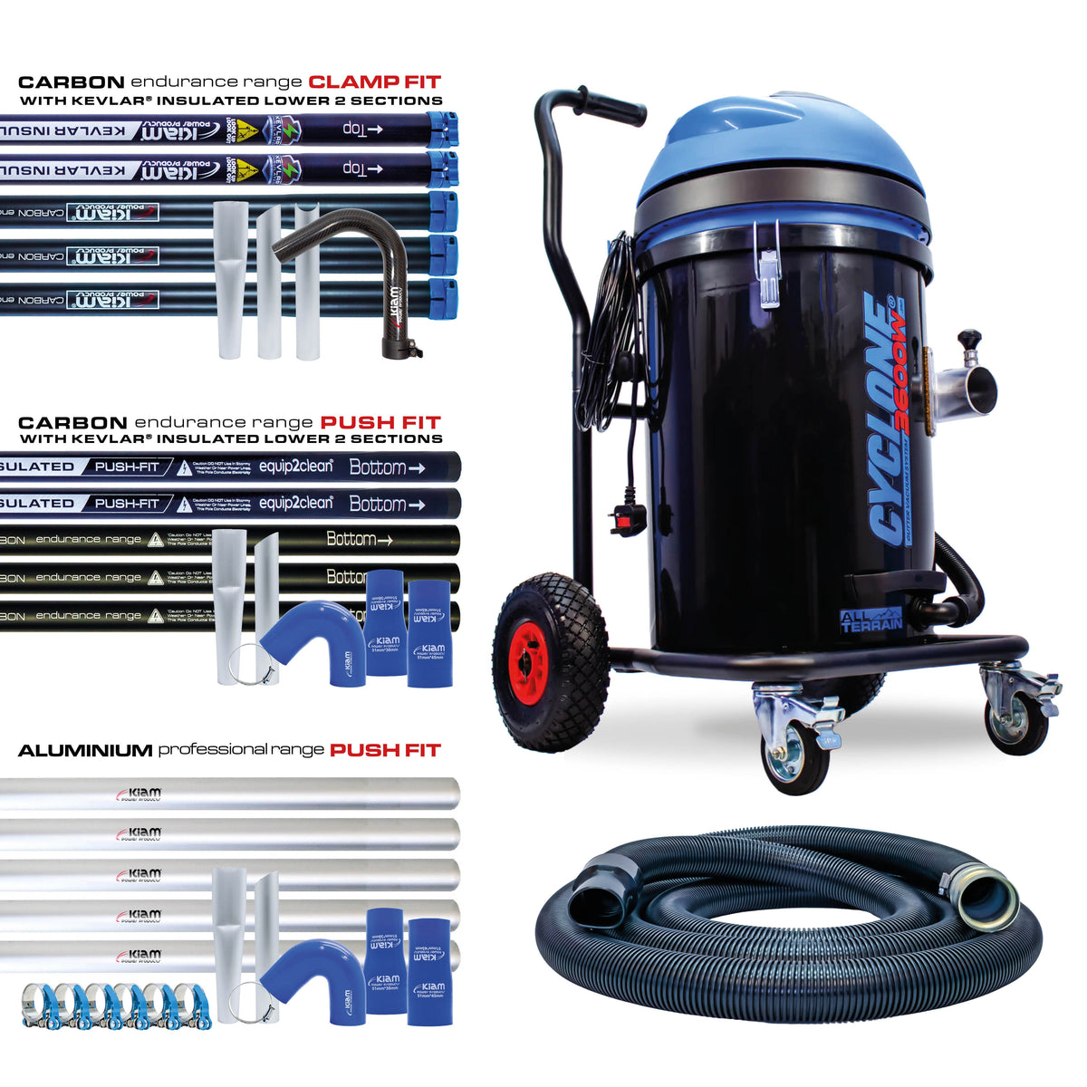 Kiam CYCLONE® All Terrain Gutter Vacuum System 3600W 76L Polypropylene (Black)