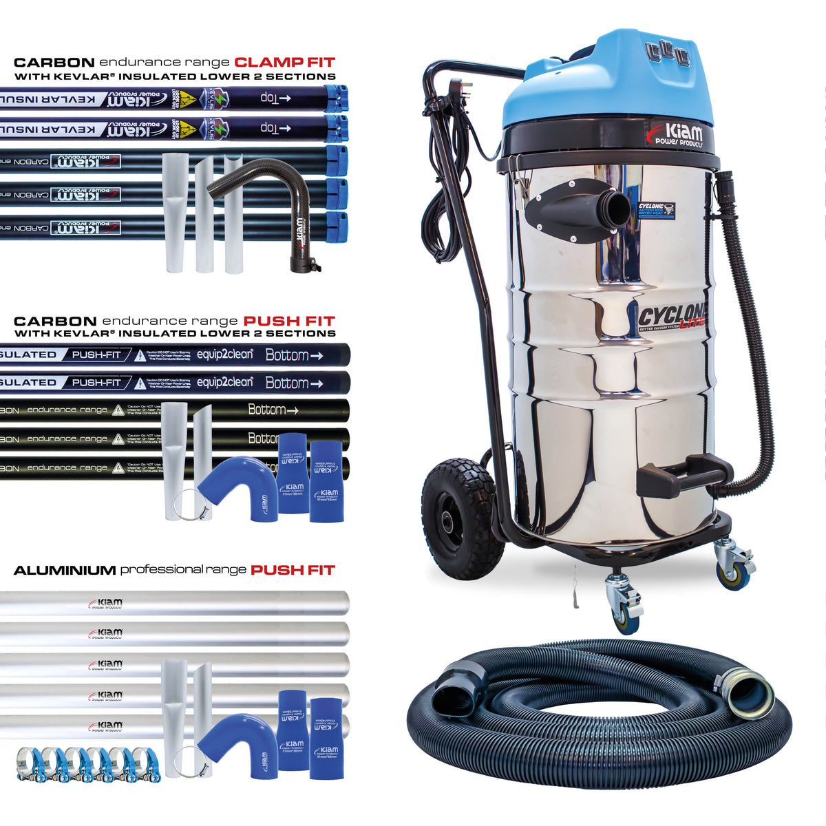 Cyclone Lite® KV100 Gutter Vacuum 3600W - Side Entry