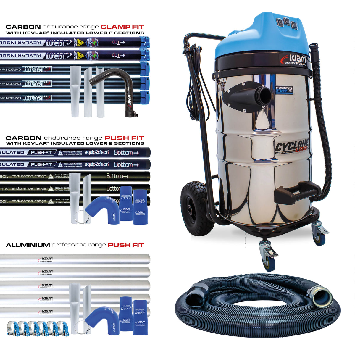 Cyclone Lite® KV80 Gutter Vacuum 3600W - Side Entry