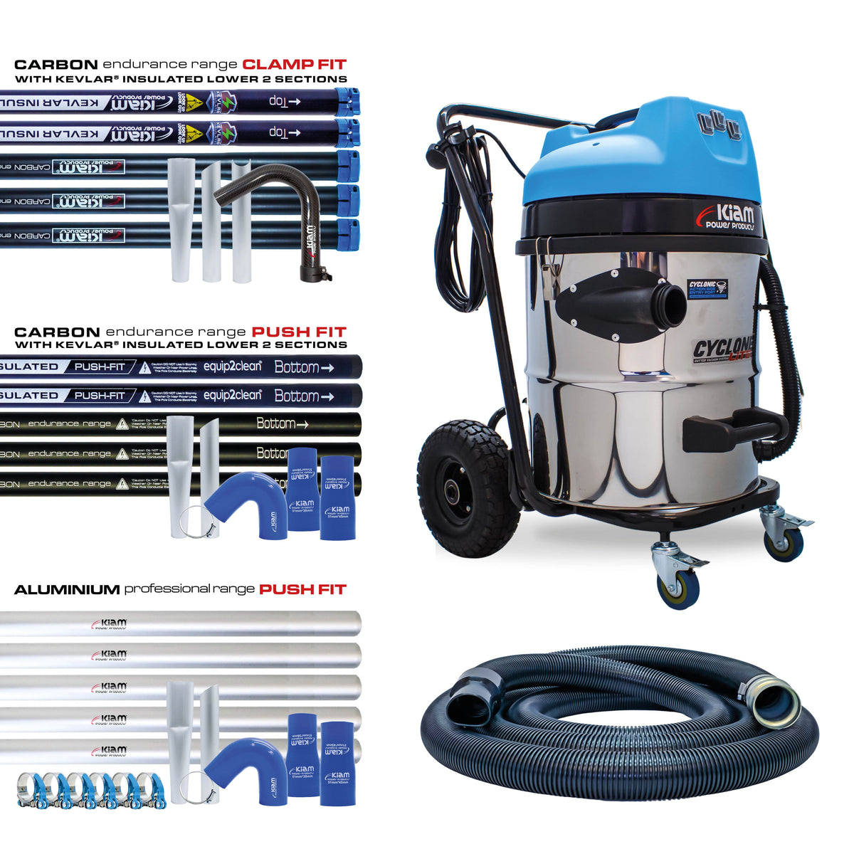 Cyclone Lite® KV60 Gutter Vacuum 3600W - Side Entry