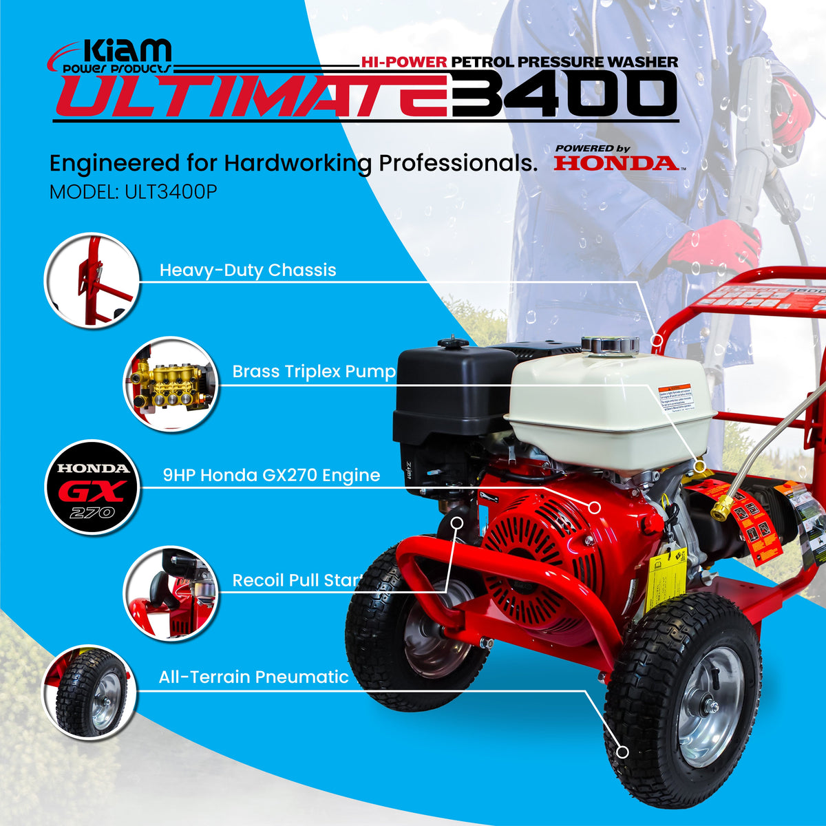 Kiam 3400P Petrol Pressure Washer Honda GX270 Engine 3400 PSI 15 LPM