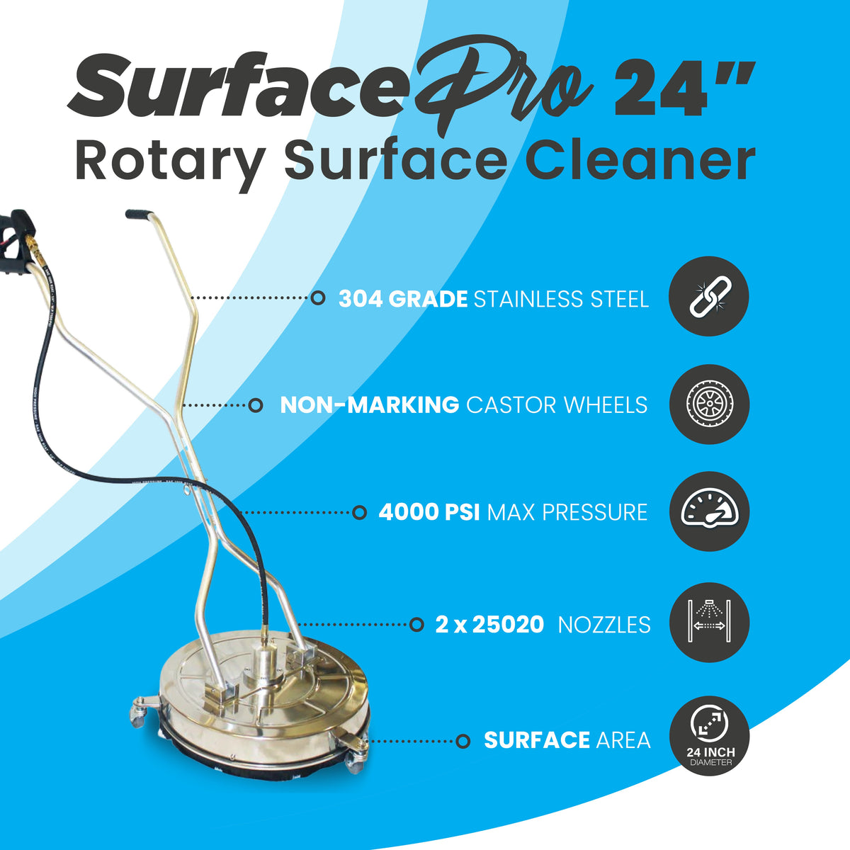 Kiam SurfacePro 24 Rotary Floor Cleaning Tool Steel Flat Surface Cleaner 24"