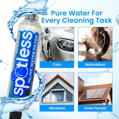 Spotless Inline Water Filter. Colour Changing DI-Resin - New Improved Formula